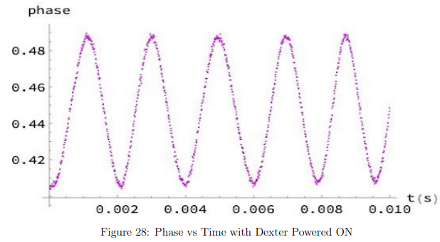 NYIT graduate research project image 2